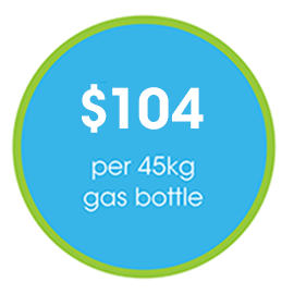 Dual Fuel LPG Bottled Gas Plan